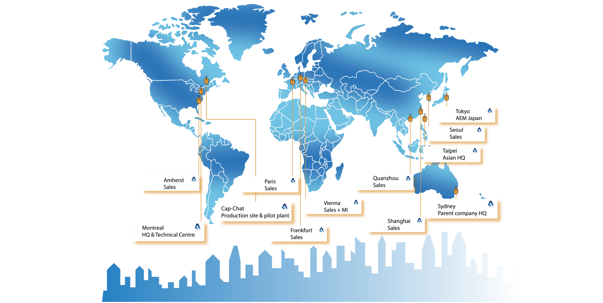 International sales graphic_0825 Cropped