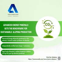 Advanced Energy Minerals sets the benchmark for sustainable high purity alumina production