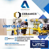 CERAMICS EXPO 2023